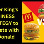 burger king case study, Business and Marketing Strategy