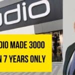 ZUDIO CASE STUDY